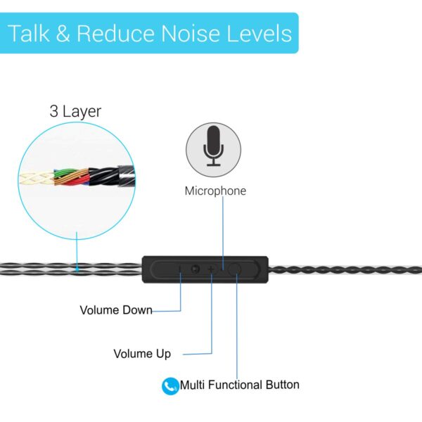 Portronics Wired handsfree magnetic 3.5mm - Image 4