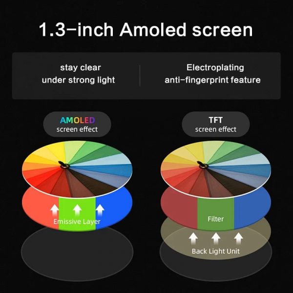Xiaomi MiBro Lite Smart Watch AMOLED Always-On Display - Image 6
