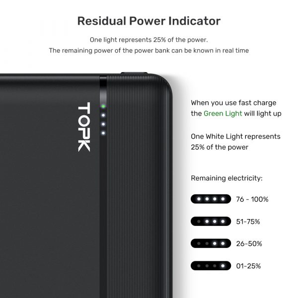 TOPK 18W QC3.0 PD 10000mAh Power Bank i1015P Fast Charging USB Type C Portable Mobile Charger Power bank - Image 4